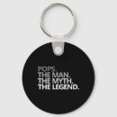 Search for the man the myth keychains Mens