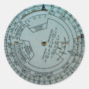 Search for aircraft mechanic stickers Airplane