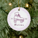 Search for roller skate ornaments Skates