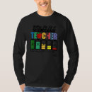 Recherche de dure tshirts Premier