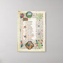 Search for aries canvas prints French