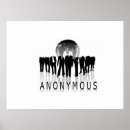 Search for anonyme posters Internet
