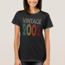 Search for 23rd birthday tshirts Retro