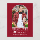 Search for red cap postcards Graduate