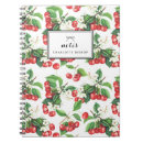 Recherche de motif floral vintage carnets Botanique
