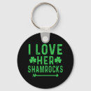 Search for gnomie keychains Leprechaun