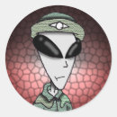 Recherche de ani autocollants Dessin