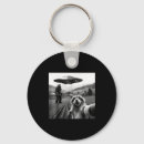 Search for bigfoot keychains Trending