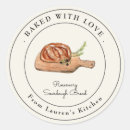 Search for cute bread stickers Watercolor