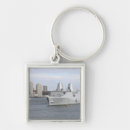 Search for railing keychains Outdoors