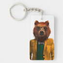 Search for grizzly bear keychains Forest