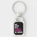 Search for breasts rectangular keychains Pink