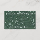 Recherche de nerd cartes visite Ordinateur