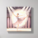Recherche de ballerine de danse toiles Ballet