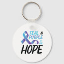 Search for health and safety keychains Trauma informed care