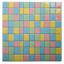 Recherche de bonbon carreaux Décoration intérieure
