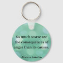 Search for anger keychains Wisdom