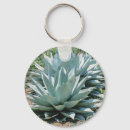 Search for succulent plants keychains Nature