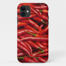Search for produce iphone cases Food