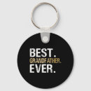 Search for grandson keychains Husband