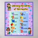 Search for of year classroom posters Learning