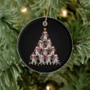 Recherche de cavalier king charles ornaments Vacances