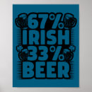 Search for retro beer posters Drinks