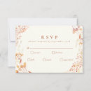 Recherche de watercolor wreath invitations Couronne florale