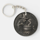 Search for coin keychains Numismatics