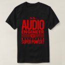 Recherche de audio vêtements Analogue