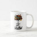 Search for steampunk airship mugs Antique