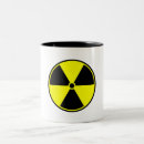 Search for atomic symbol mugs Nuclear