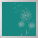 Search for dandelion posters Wind
