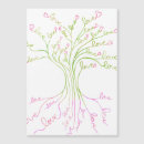 Search for mom valentines day cards Modern