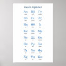 Search for greek alphabet poster posters Math symbols