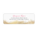 Search for grass return address labels Watercolor