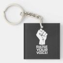 Search for revolution keychains Symbol