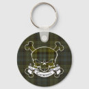 Search for campbell keychains Scotland