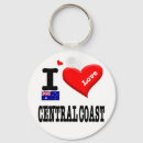 Search for magnetic keychains Travel