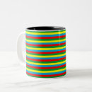 Search for ethiopia mugs Country