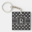 Search for polka dots square keychains Initial