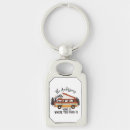 Search for trailers keychains Glamping