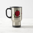 Search for magnificent mugs Funny
