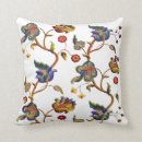 Recherche de laine coussins Broderie