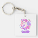 Search for rainbow watercolor keychains Floral