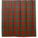 Search for maclean tartan Celtic