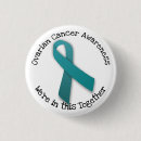 Search for cancer buttons Support