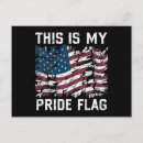 Search for patriotic usa postcards Independence