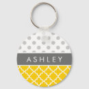 Search for yellow and grey keychains Girly
