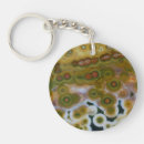 Search for large blue keychains Close up